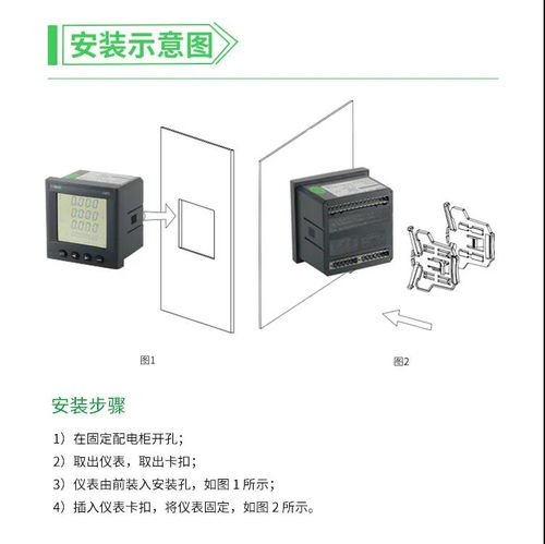 常規(guī)電參量測量面框式電力儀表大全